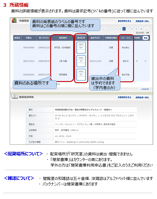 資料の探し方の画像3