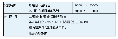 開館日・開館時間の画像