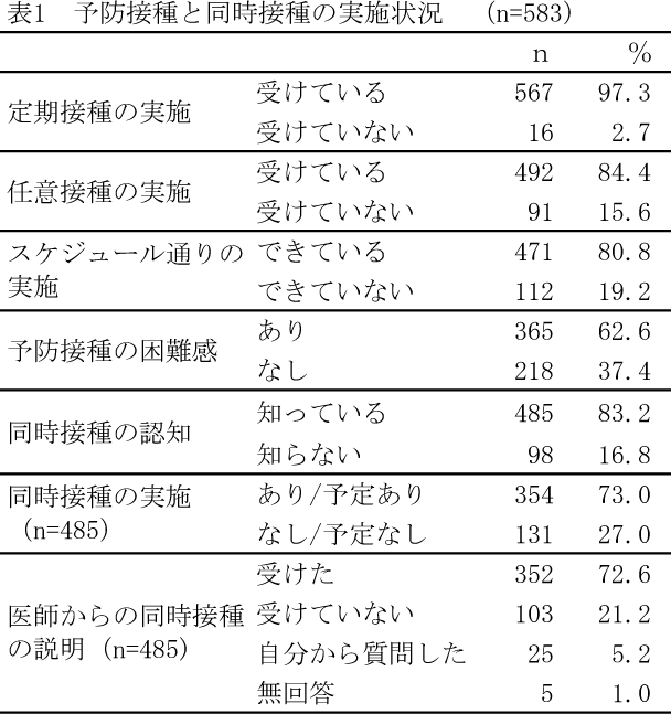 結果の画像1