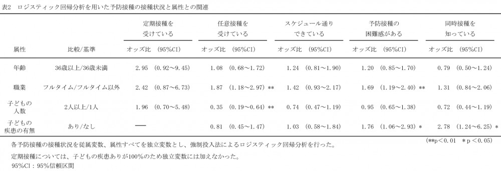 結果の画像2