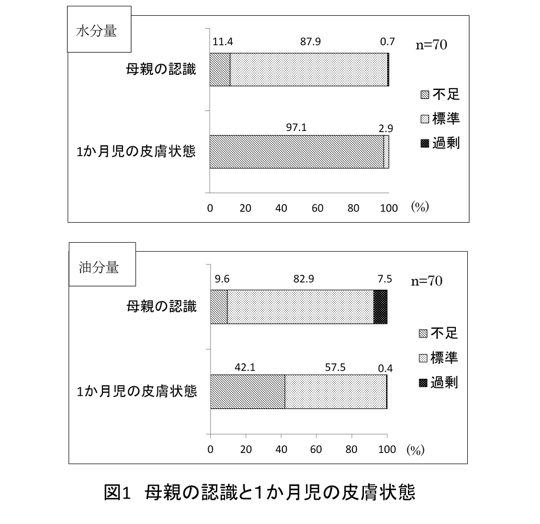 結果の画像2