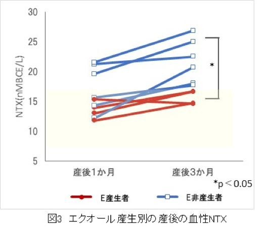 結果の画像3