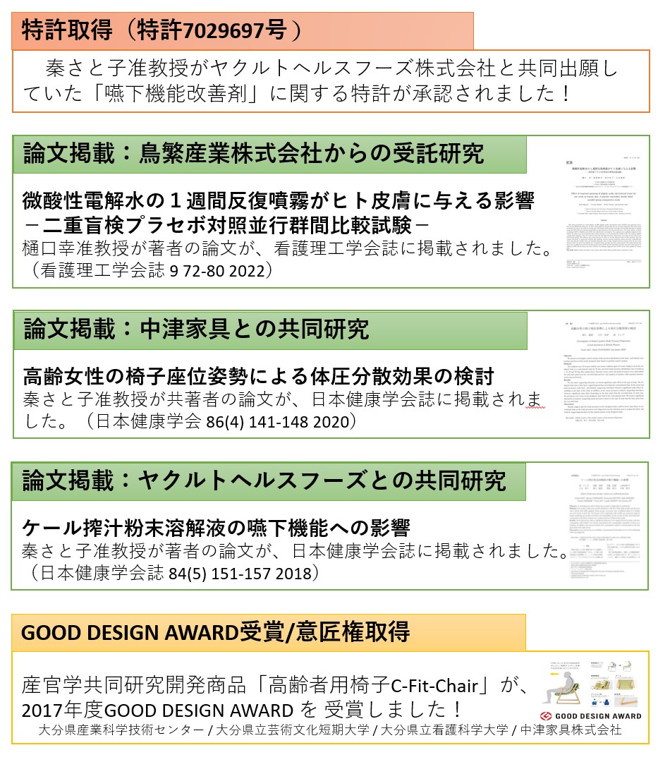 これまでの産官学連携の成果の紹介210404